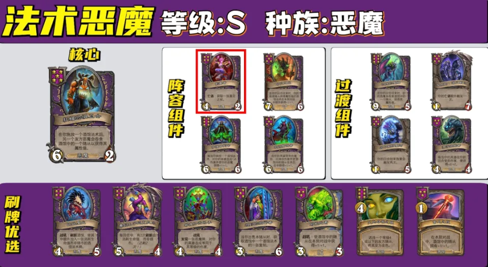 _酒馆有几个种族_炉石传说酒馆战棋巫妖王攻略
