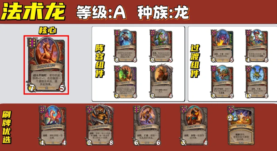 酒馆有几个种族_炉石传说酒馆战棋巫妖王攻略_