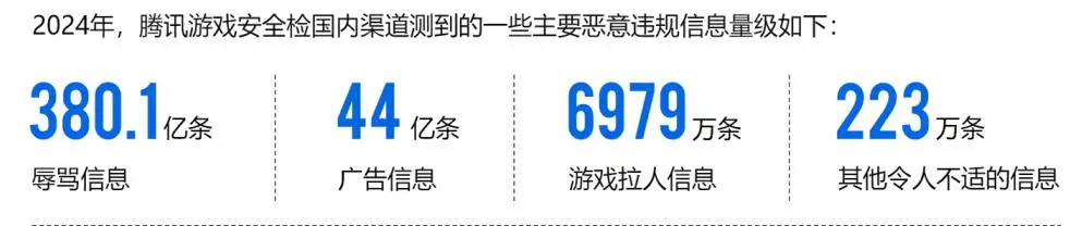 mysql获取自动增长id值_以前的足球对抗激烈_