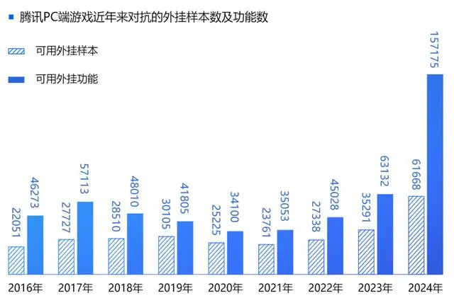_以前的足球对抗激烈_mysql获取自动增长id值