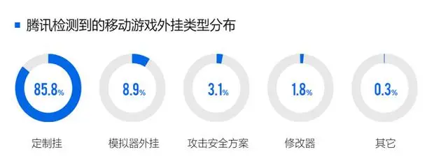 _以前的足球对抗激烈_mysql获取自动增长id值