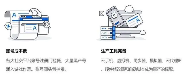 mysql获取自动增长id值_以前的足球对抗激烈_