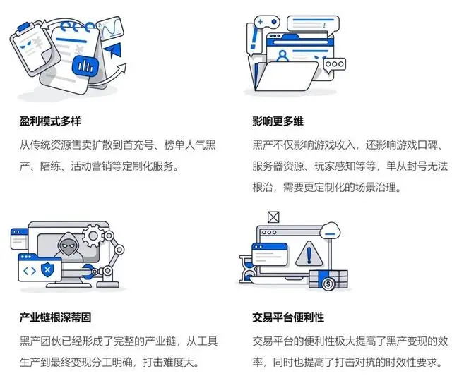 以前的足球对抗激烈__mysql获取自动增长id值