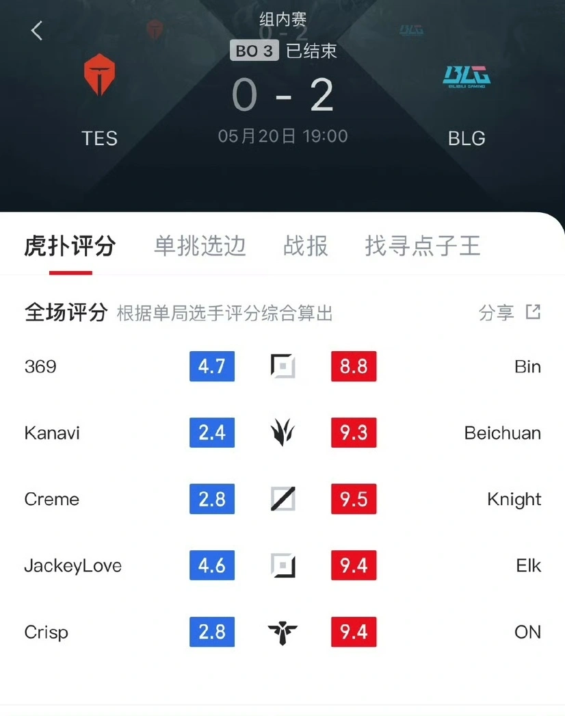 _团灭敌人_团灭对手是什么意思