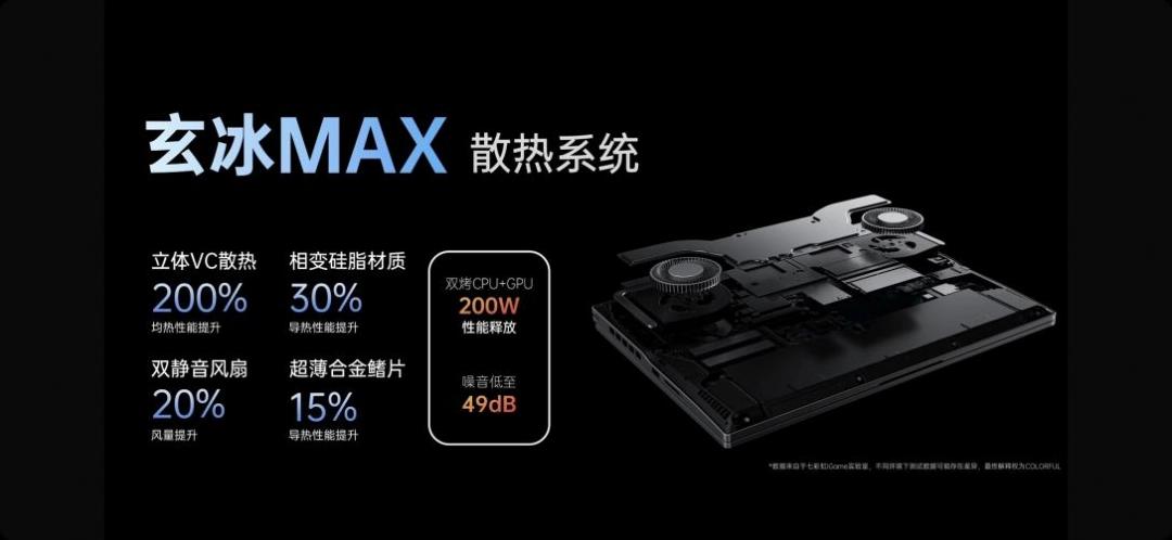 华为p系列新品发布_七彩虹玩家定制760_