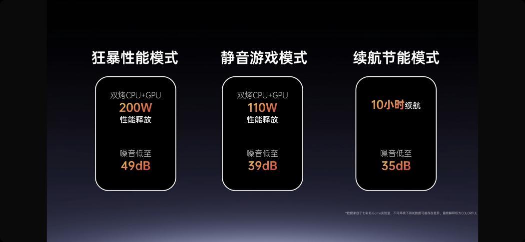 _华为p系列新品发布_七彩虹玩家定制760