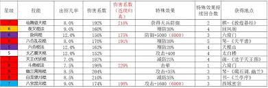汉家江湖折光逆剑_放置江湖棍_