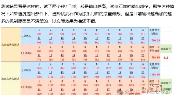 梦幻西游试剑石什么属性最好__梦幻试剑石加多少伤害