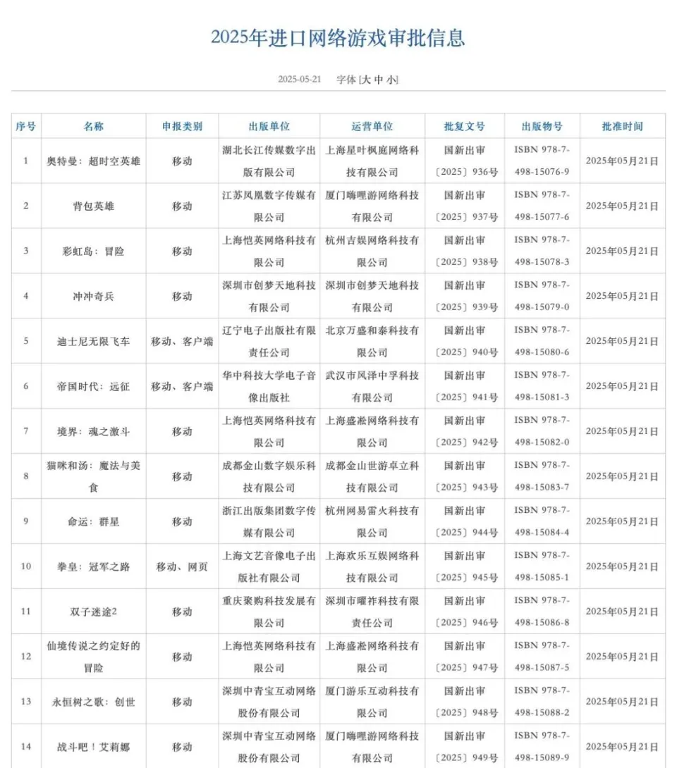 _《马车》新作开发了8年！NS2会保留3分钟录音！_稳定刷开发保留数据