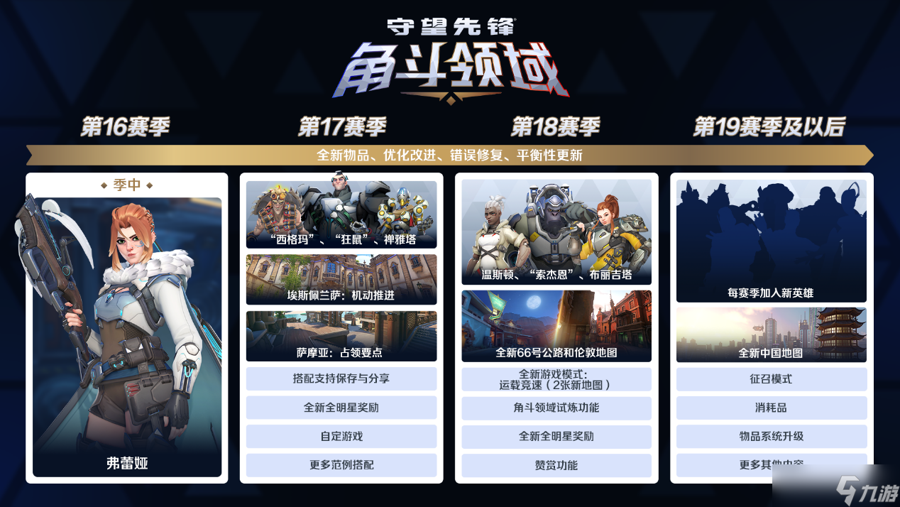 《守望先锋》季中更新来临,热血激战永不停歇__《守望先锋》季中更新来临,热血激战永不停歇