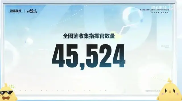 _3年增长超10倍，经历过“二游大逃杀”的它怎么越活越好了？_3年增长超10倍，经历过“二游大逃杀”的它怎么越活越好了？