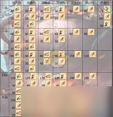 _修真炼丹炼器阵法符箓类小说_想修真炼丹炼器怎么弄