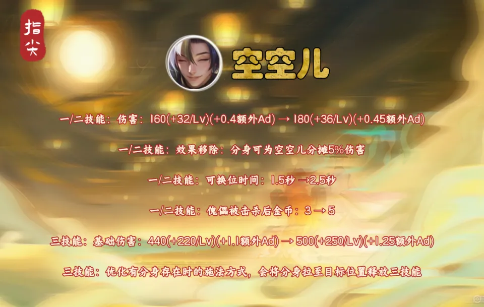 _杨戬新天眼机制解读，成收割神技，庄周团队收益削弱，新增续航_杨戬新天眼机制解读，成收割神技，庄周团队收益削弱，新增续航