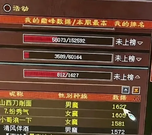 大话西游2：刚出炉的15级武器并不完美，为什么老哥却惊呼：堪比六阶仙器！_大话西游2：刚出炉的15级武器并不完美，为什么老哥却惊呼：堪比六阶仙器！_