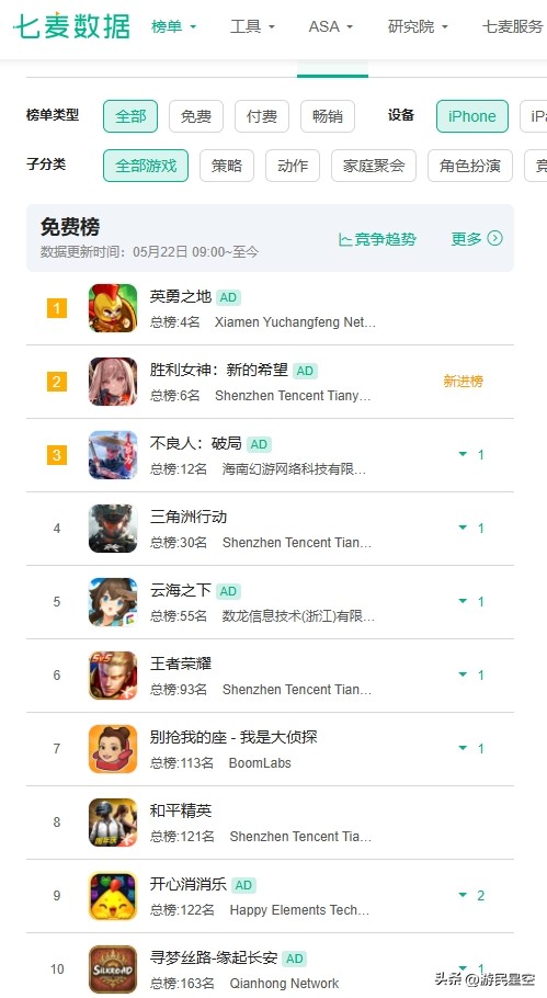 _《英勇之地》手游试玩：MMO青春版，但海纳百川_《英勇之地》手游试玩：MMO青春版，但海纳百川