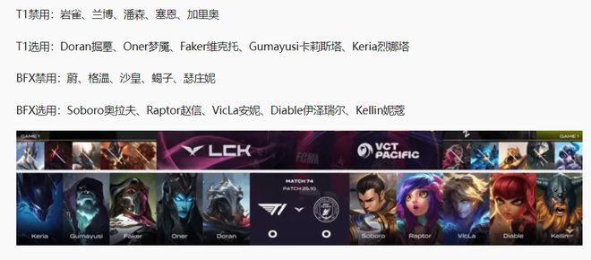 黑马成绩_黑马怎样_