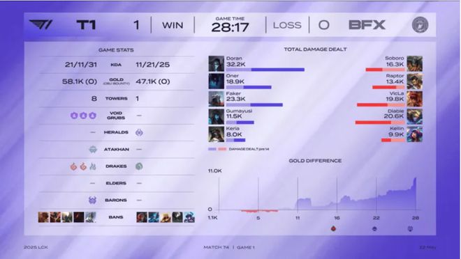 黑马成绩__黑马怎样