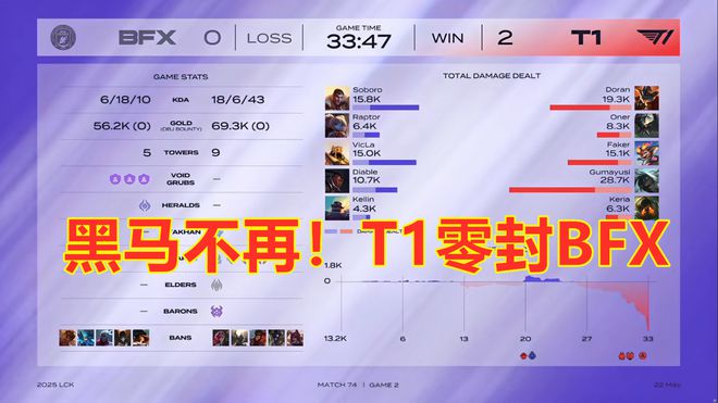 黑马成绩__黑马怎样