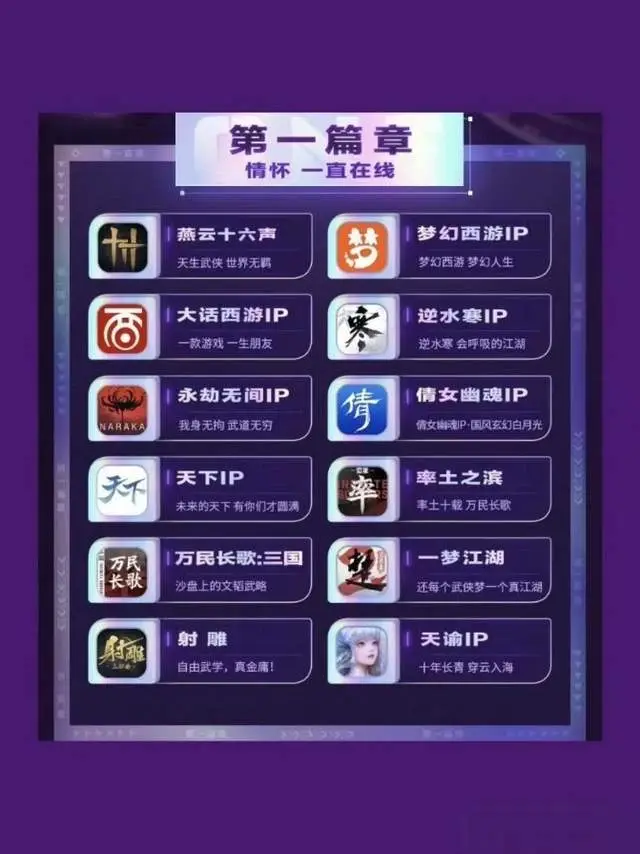 网易 520 游戏发布会亮点十足！燕云十六声凭何脱颖而出？