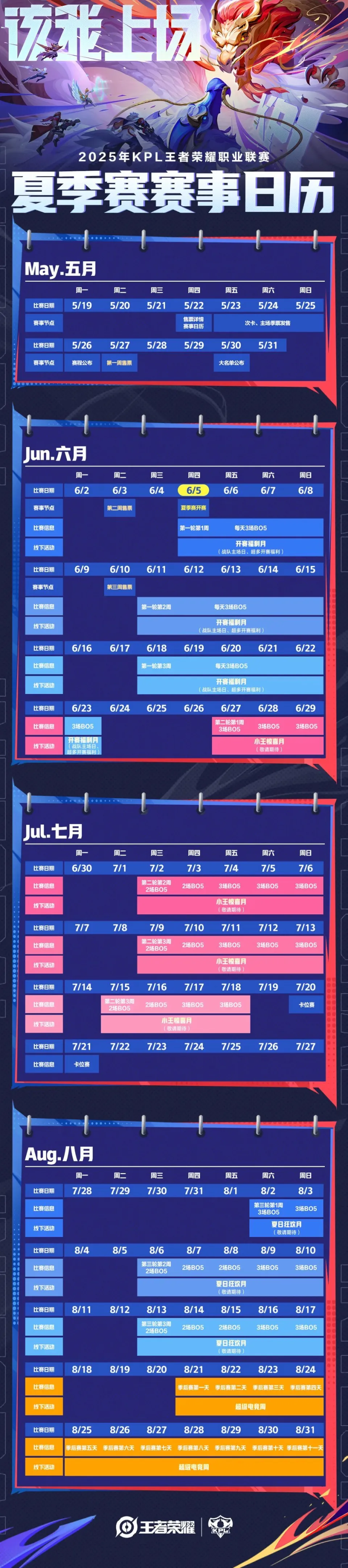 2017lpl夏季赛最新积分__黄金联赛夏季赛5月