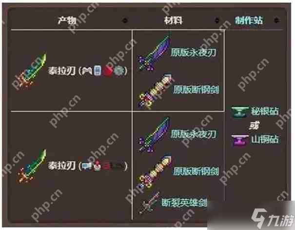 泰拉瑞亚武器品质怎么提升？最新排行告诉你答案