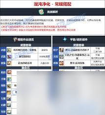 门槛值目标值挑战值_唐筛18三体临界风险值_