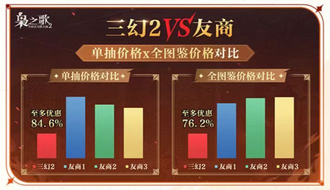 _再抢下畅销榜TOP10一席，我们可能要重新审视灵犀互娱了_再抢下畅销榜TOP10一席，我们可能要重新审视灵犀互娱了