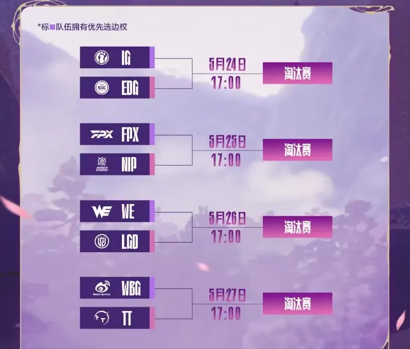 LPL骑士之路赛程公布！WBG对战TT，会翻车？这比赛太有看头