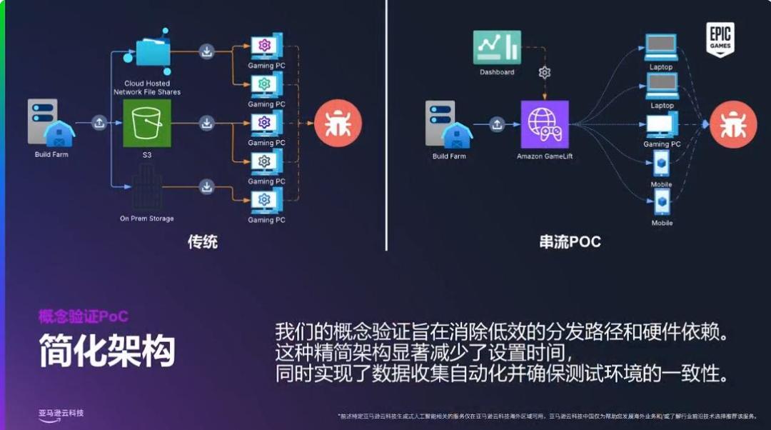原地游戏有什么_原地小游戏_