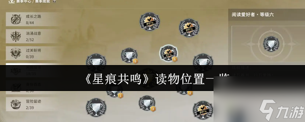星痕共鸣读物在哪？游戏中14个地区的详细分布你知道吗