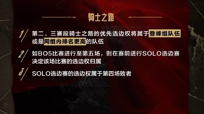LPL骑士之路赛程出炉！Doinb大战老东家，IG和EDG争夺季后赛名额__LPL骑士之路赛程出炉！Doinb大战老东家，IG和EDG争夺季后赛名额