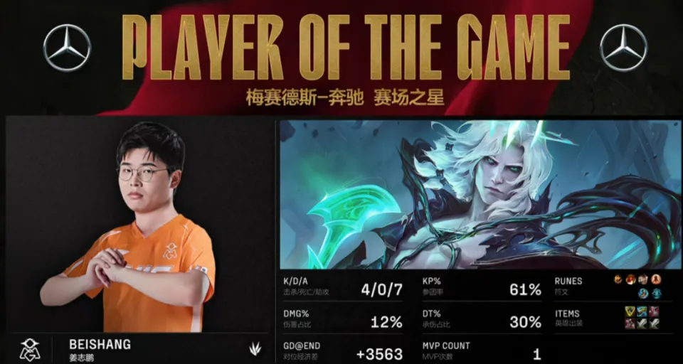 退出打野_知名打野选手_