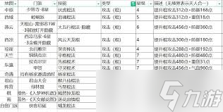 棍法哪个门派好_江湖x哪个门派后期厉害_
