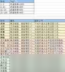 江湖门派等级_江湖门派等级头衔_