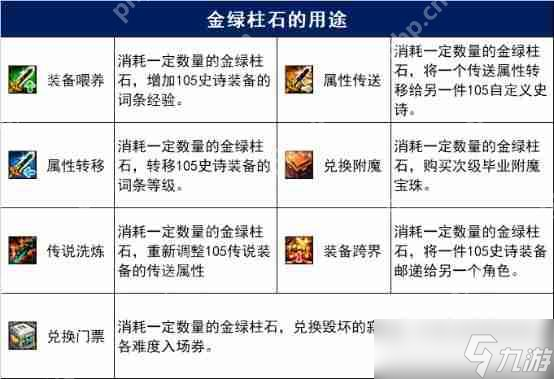 金色绿柱石价格_金绿柱石的功效和作用_