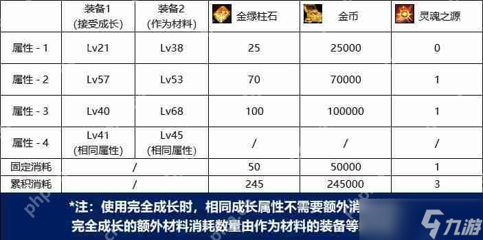 _金绿柱石的功效和作用_金色绿柱石价格