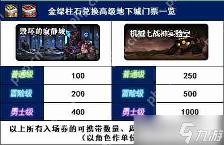 _金绿柱石的功效和作用_金色绿柱石价格