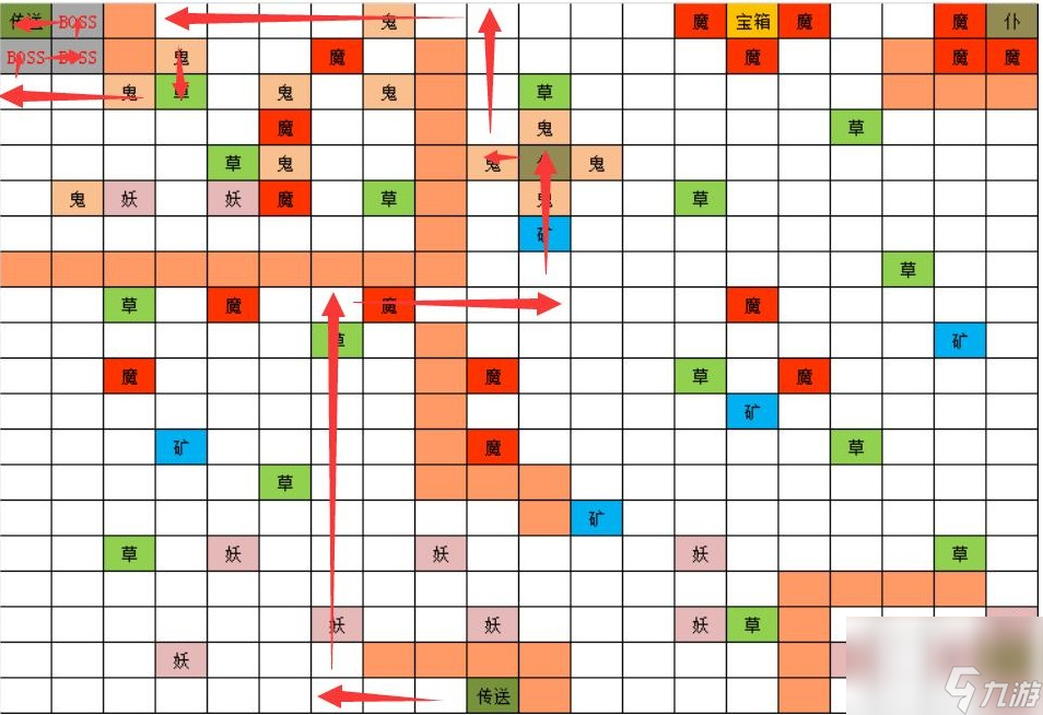 想不想修真？天三界各层防御需求大揭秘！你到哪一层了？