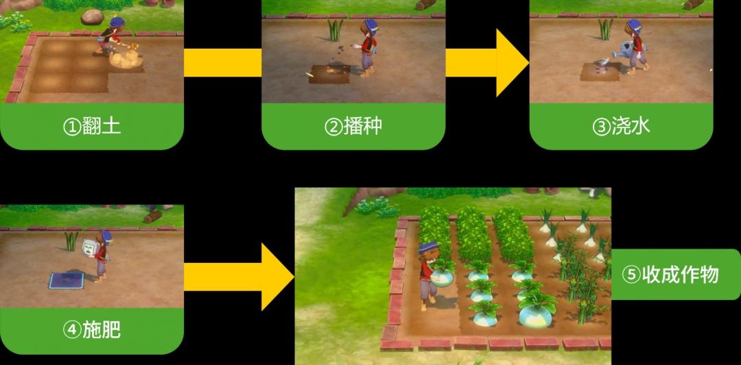 _牧场物语百度百科_牧场物语最新作品