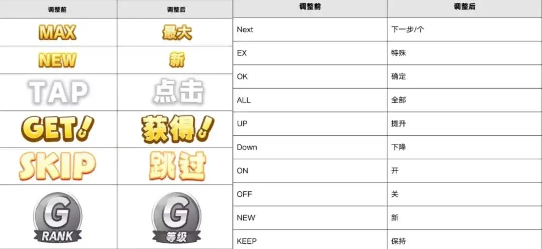 《闪耀！优俊少女》国服归来！沉寂1年半，这匹黑马真做到了「起死回生」__《闪耀！优俊少女》国服归来！沉寂1年半，这匹黑马真做到了「起死回生」