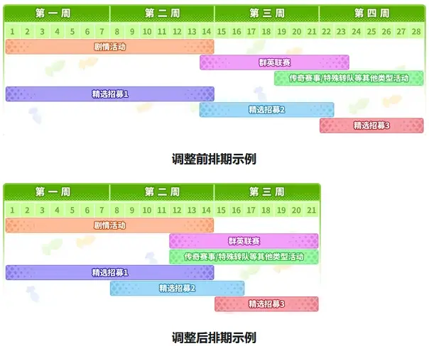 《闪耀！优俊少女》国服归来！沉寂1年半，这匹黑马真做到了「起死回生」__《闪耀！优俊少女》国服归来！沉寂1年半，这匹黑马真做到了「起死回生」