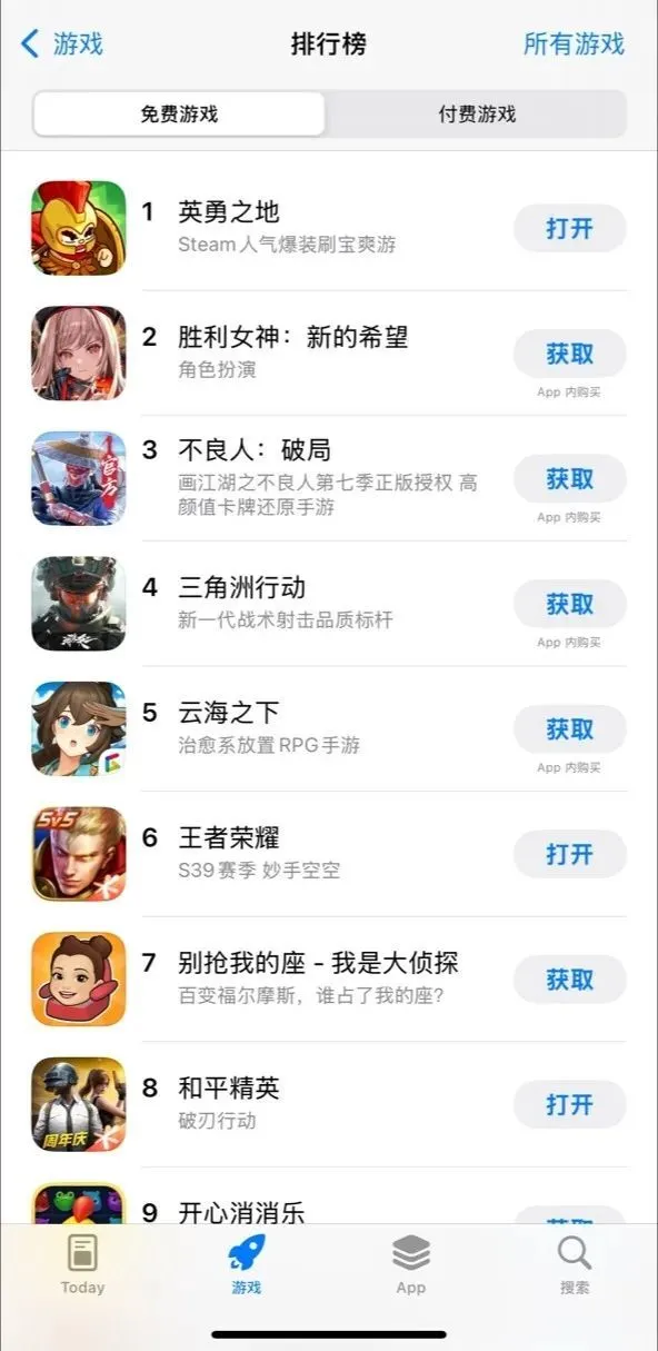 英勇之地上线登顶！从PC遇冷到手游爆火，背后故事你知道吗？