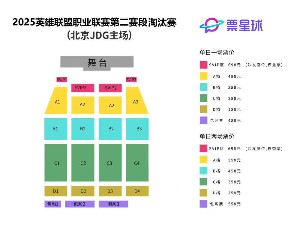 2025英雄联盟职业联赛第二赛段淘汰赛门票在哪买？购票渠道大揭秘