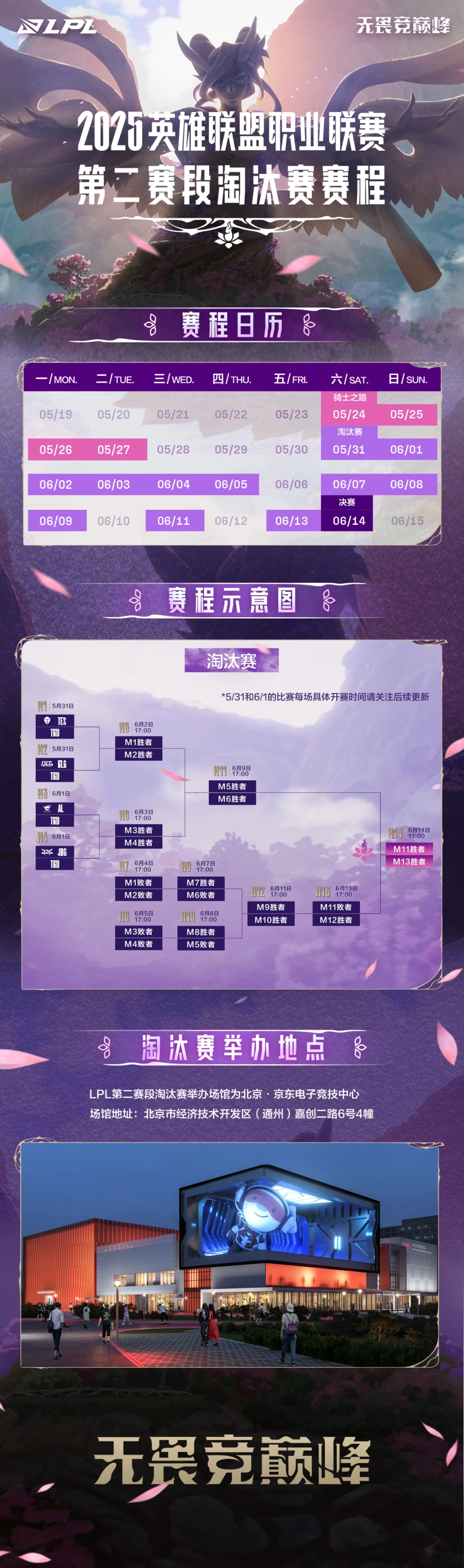 _淘汰赛赛制公式_淘汰赛公示
