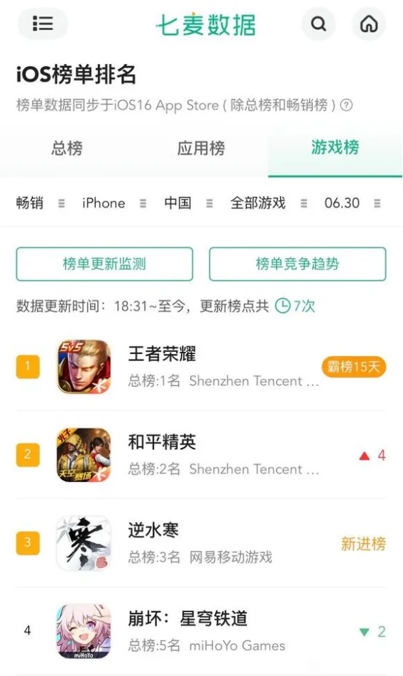 运营700多天DAU断层领先！逆水寒手游凭啥迎来海啸式更新？