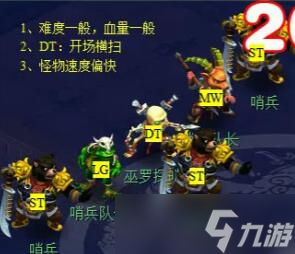 _梦幻后羿陵墓下完成度攻略_梦幻西游后裔陵墓上部