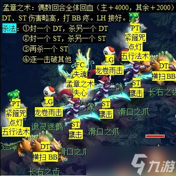梦幻后羿陵墓下完成度攻略__梦幻西游后裔陵墓上部