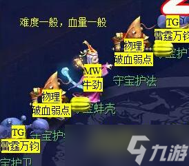 _梦幻后羿陵墓下完成度攻略_梦幻西游后裔陵墓上部