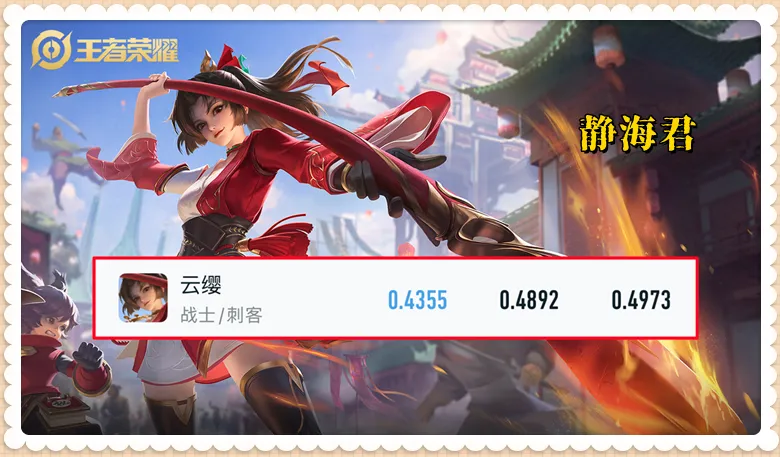 露娜新皮特效__露娜新皮肤头像