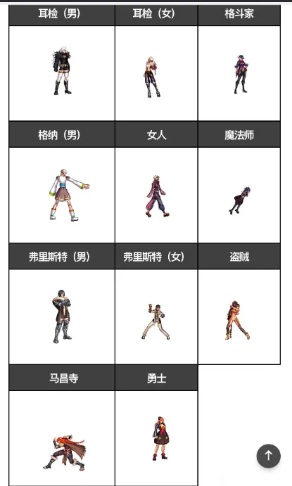 _dnf泰拉石武器装扮如何获得_封印者boss武器时装